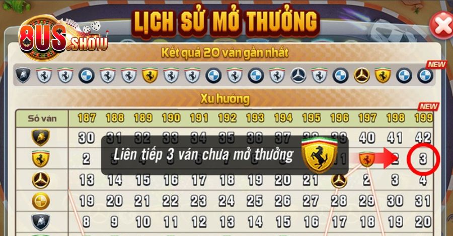 Bật mí 3+ mẹo chơi đua xe 8US luôn thắng cho tân binh