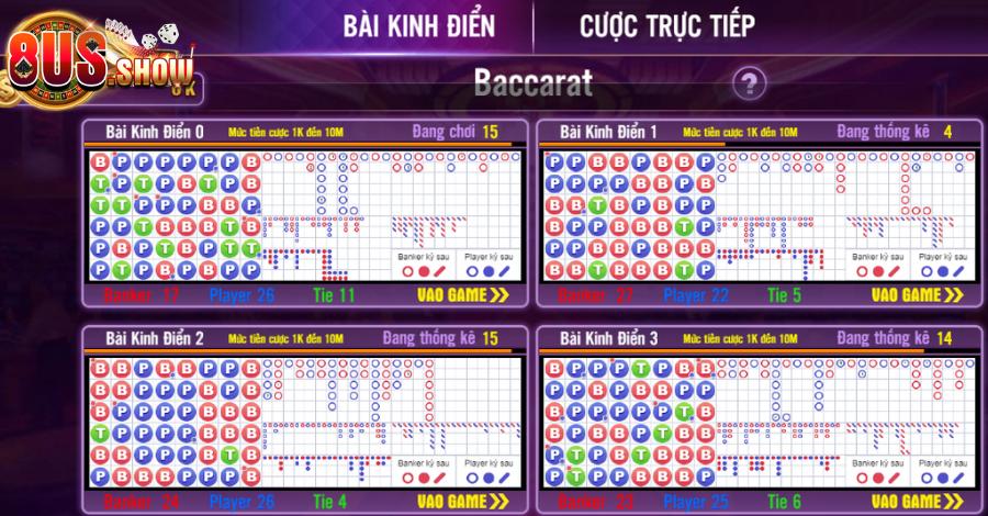 Baccarat 8US mới mẻ, hấp dẫn