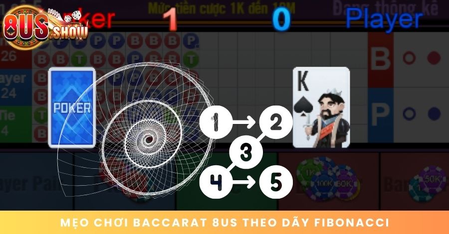 Chiến thuật đánh Baccarat 8US theo dãy Fibonacci